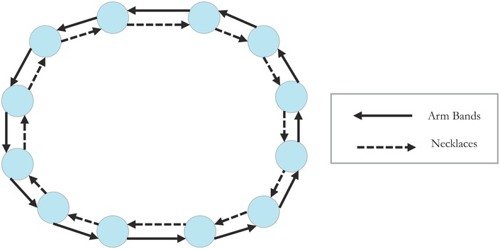 "Exploring the Application of Structural Analysis of Social Behavior Technology PDF: A Powerful Tool for Psychotherapy"