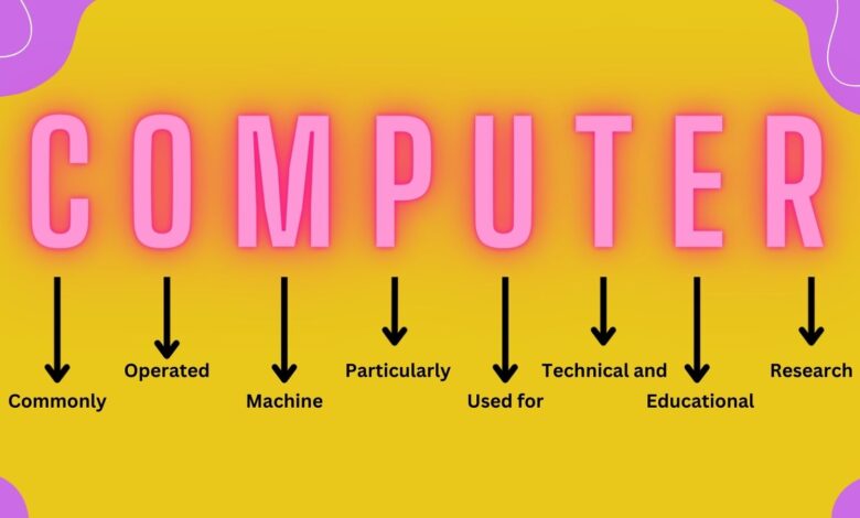 WWWW Meaning in Computer