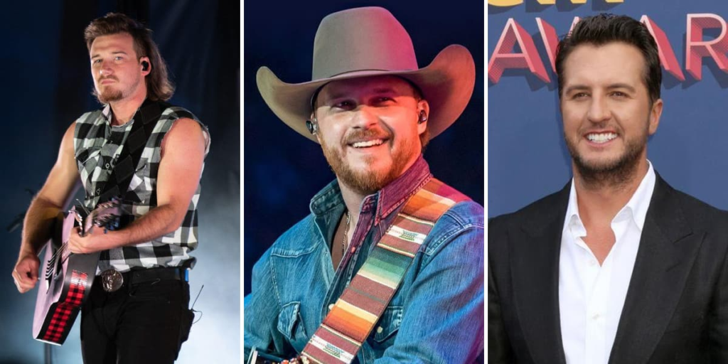 "Exploring the Billboard Top 100 Country Artists: A Deep Dive Into Country Music Legends" "Exploring the Billboard Top 100 Country Artists: A Deep Dive Into Country Music Legends"