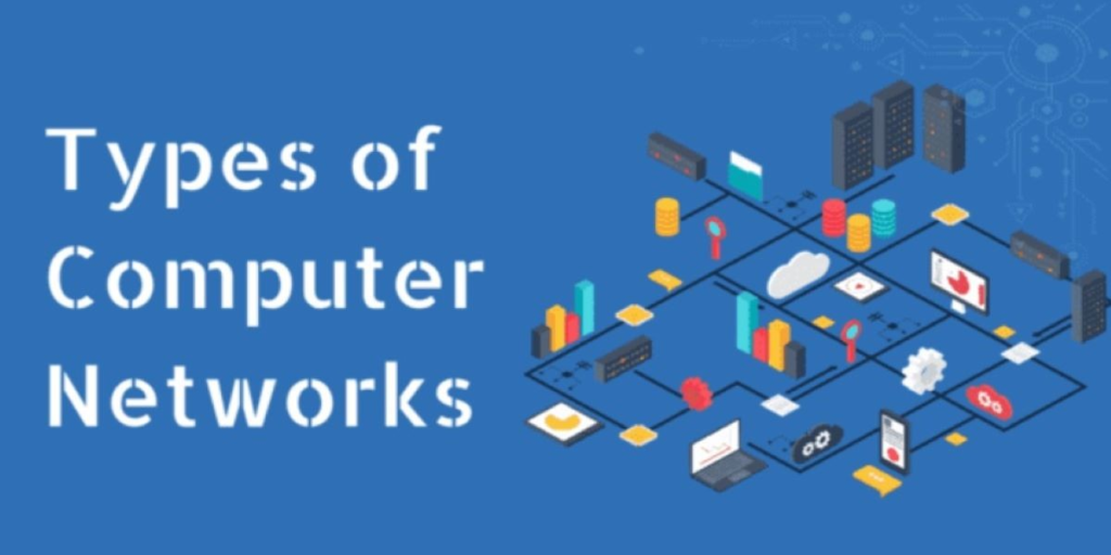 What Is Computer Network and Its Types? Understanding the Basics